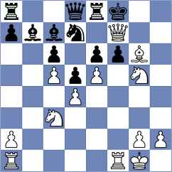 Niese - Bone (Playchess.com INT, 2020)