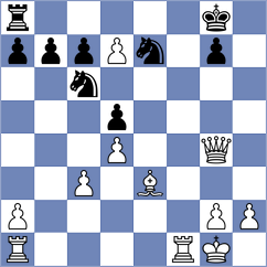 Chilan Villa - Sanchez Muyulema (Chess.com INT, 2020)