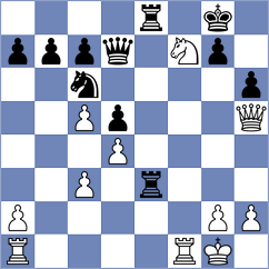 Bahner - Hirschmann (Playchess.com INT, 2009)