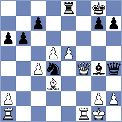 Martinez Camacho - Isanzhulov (Chess.com INT, 2019)