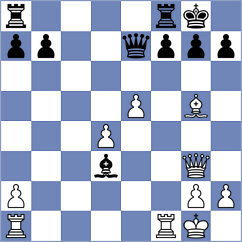 Shandrygin - Luo (chess.com INT, 2024)