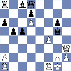Mammadzada - Gonzalez (chess.com INT, 2023)