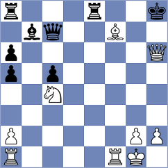 Baghban - Hidari (Chess.com INT, 2021)
