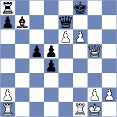 Muedder - Hamm (Playchess.com INT, 2020)