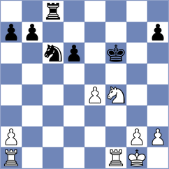 Allahverdiyev - Tagiyev (Baku, 2003)