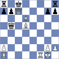 Schaefer - Buchinger (Playchess.com INT, 2020)