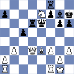Sobek - Winkels (chess.com INT, 2025)