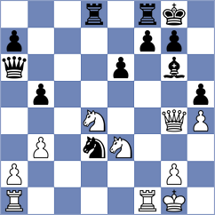 Mogirzan - Yuan (chess.com INT, 2024)