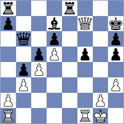 Hoogland - Magnussen (Vale, 2016)