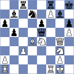 Karadarevic - Novovic (Belgrade, 2003)