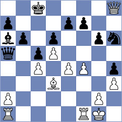 Sohal - Tirelli (chess.com INT, 2022)