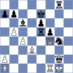 Puzyrevsky - Ashraf (chess.com INT, 2025)