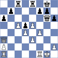 Bi - Li (Shanghai CHN, 2024)