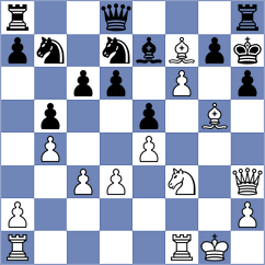 Chigorin - Kalinsky (Kiev, 1903)