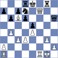 Frost - Reiss (Malchow, 2007)