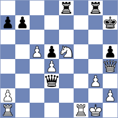Vila Dupla - Bauml (chess.com INT, 2024)