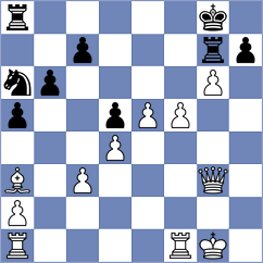 Nicula - Melillo (chess.com INT, 2024)