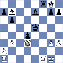 Grunberg - Materia (chess.com INT, 2024)