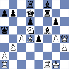 Kilic - Korchmar (chess.com INT, 2022)