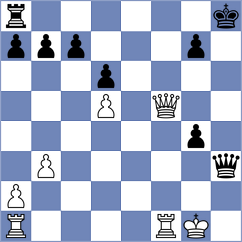 Ruiz Perez - Miralles Munoz (Sant Boi, 1997)