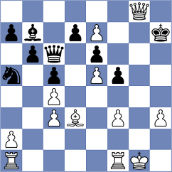 Martinez Martin - Koroveshi (Montecatini Terme, 1998)