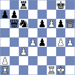 Vakhidov - Mullodzhanov (chess.com INT, 2025)