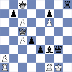 De Souza - Gutierrez Olivares (chess.com INT, 2024)