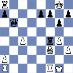 Sharapov - Khazhatuly (chess.com INT, 2024)