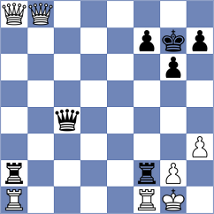Amato - Garcia Lemos (Villa Martelli ARG, 2024)