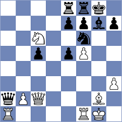 Rasulov - Hungaski (chess.com INT, 2025)