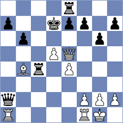 Dang - Tologontegin (Chess.com INT, 2021)