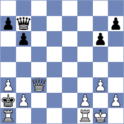 Ovchinnikov - Ferreira (chess.com INT, 2022)