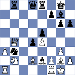 Sharankov - Grigorjev (chess.com INT, 2025)