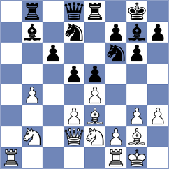 Goetz - Kuthan (Austria, 2006)