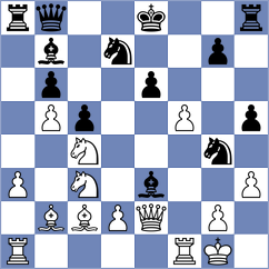 Iniyan - Pultinevicius (chess.com INT, 2025)
