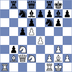 Moeller - Kunze (Dresden, 2001)