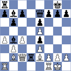 King - Portela Peleteiro (chess.com INT, 2024)