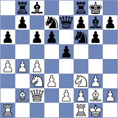 Wildner - Leitner (Austria, 1994)