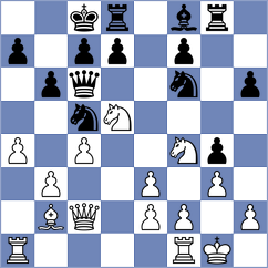 Giese - Uhde (Germany, 2005)