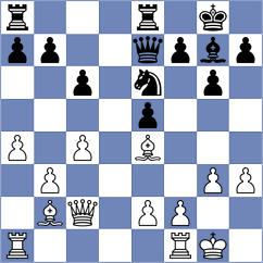 Dressler - Bauer (Untergrombach, 1991)