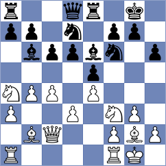 Gu - Chubakov (Budapest HUN, 2024)