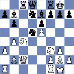 Lim - Cvek (Budapest HUN, 2024)