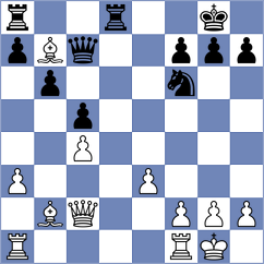 Muir - Levermore (Sunningdale, 2008)