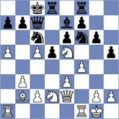 Shakeri - Goudarzi (Chess.com INT, 2021)