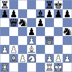 Torres - Mendoza (Medellin COL, 2024)