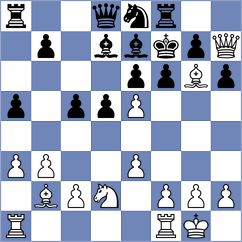 Gordon - Nicot (Europe Echecs INT, 2020)
