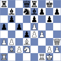 De Lomas Busquets - Rodriguez Redondo (Escaldes AND, 2024)