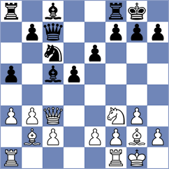 Derige Kane - Baker (chess.com INT, 2025)