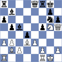 Preusse - Bogoljubow (Magdeburg, 1927)