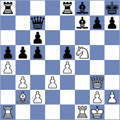 Yuan - Vokhidov (chess.com INT, 2025)